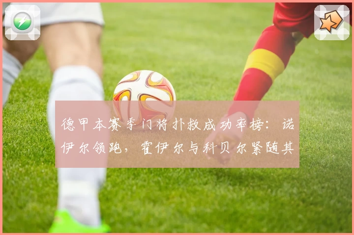 德甲本赛季门将扑救成功率榜:诺伊尔领跑,霍伊尔与科贝尔紧随其后